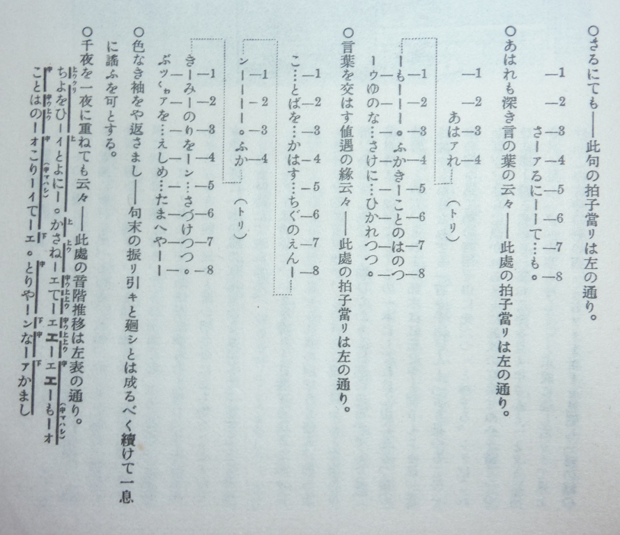 054